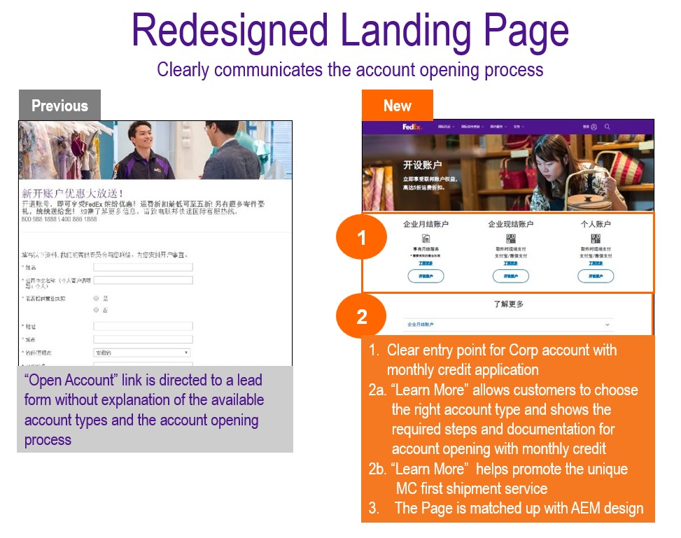 Redesigned landing page annotated